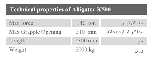 مشخصات تکنیکال قیچی هیدرولیکی K500